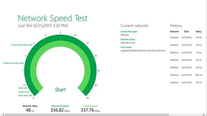 تطبيق Network Speed Test